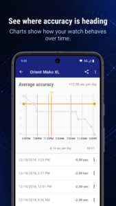 Atomic Clock & Watch Accuracy Tool (with NTP Time) 3.1.4