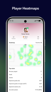 FotMob - Soccer Live Scores (Wear OS) 233.253021367w.20260602