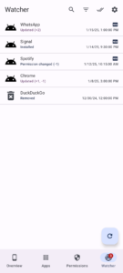 Permission Pilot 2.1.1-rc0