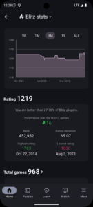 Lichess 0.24.2 Lichess 0.24.2