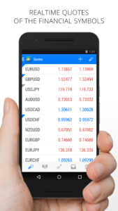 MetaTrader 4 Forex Trading 400.1455