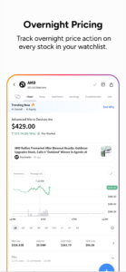 Stocktwits: Trading Community 16.33.0 Stocktwits: Trading Community 16.33.0