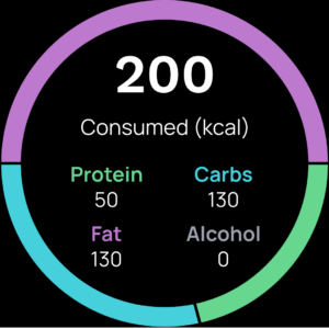 Cronometer: Calorie Counter 4.57.1 Cronometer: Calorie Counter 4.57.1