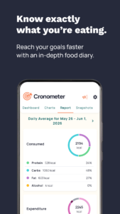 Cronometer: Calorie Counter 4.57.1 Cronometer: Calorie Counter 4.57.1