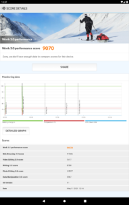PCMark for Android Benchmark 3.1.4119 PCMark for Android Benchmark 3.1.4119