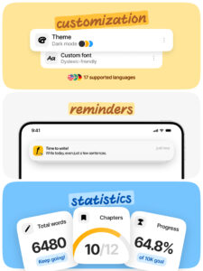 Fortelling - Story Writing App 4.4.3