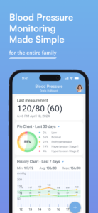 Blood Pressure Diary by MedM 3.11.7 Blood Pressure Diary by MedM 3.11.7