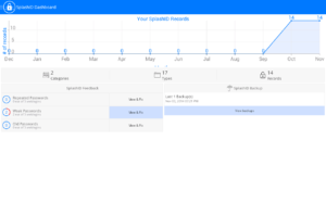 SplashID Safe Password Manager 8.4.6 SplashID Safe Password Manager 8.4.6