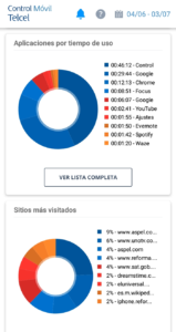 Control Móvil Telcel 1.7 Control Móvil Telcel 1.7