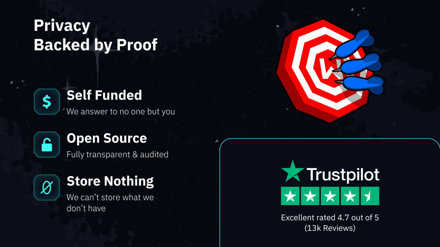 Windscribe: Fast & Secure VPN 4.4.2412 beta (120-480dpi) (Android 12L ...