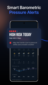 MeMeteo - Weather Forecast 5.3.0 MeMeteo - Weather Forecast 5.3.0