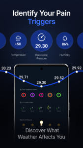 MeMeteo - Weather Forecast 5.3.0 MeMeteo - Weather Forecast 5.3.0