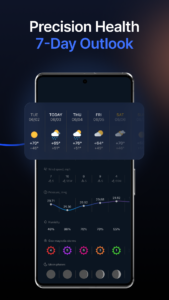 MeMeteo - Weather Forecast 5.3.0 MeMeteo - Weather Forecast 5.3.0