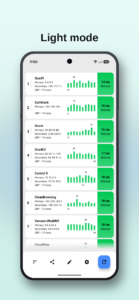 DNS Speed Test 2.3.5.2 (noarch) (nodpi) (Android 5.0+) DNS Speed Test 2.3.5.2 (noarch) (nodpi) (Android 5.0+)