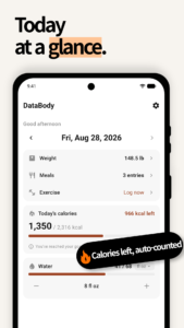 DataBody: Weight & Diet Log 2.10.21 DataBody: Weight & Diet Log 2.10.21