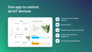 Blynk IoT 1.12.1 Blynk IoT 1.12.1