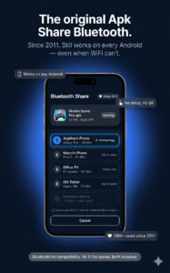 Apk Share: Bluetooth & WiFi 5.16.5 Apk Share: Bluetooth & WiFi 5.16.5