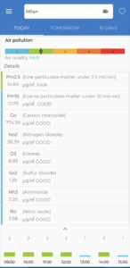 TheFrog: Weather app 10.6.0 TheFrog: Weather app 10.6.0