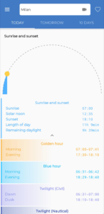 TheFrog: Weather app 10.6.0 TheFrog: Weather app 10.6.0