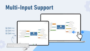 Nice Mind Map - Mind mapping 11.8.0 Nice Mind Map - Mind mapping 11.8.0