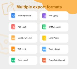 Nice Mind Map - Mind mapping 11.8.0 Nice Mind Map - Mind mapping 11.8.0