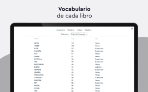 Libro Total Libros AudioLibros 2.3 Libro Total Libros AudioLibros 2.3