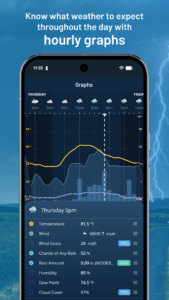 Weatherzone: Weather Forecasts 7.2.4 (nodpi) (Android 5.0+) Weatherzone: Weather Forecasts 7.2.4 (nodpi) (Android 5.0+)
