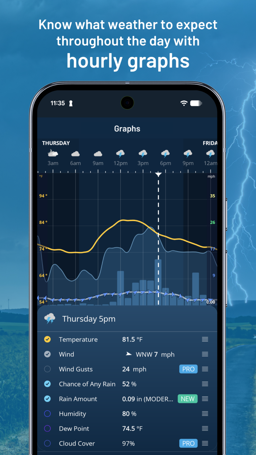 Download Weatherzone: Weather Forecasts APKs for Android - APKMirror