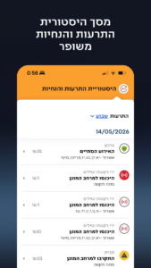 Home Front Command 1.26.5 Home Front Command 1.26.5