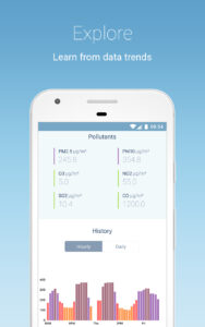 IQAir AirVisual | Air Quality 5.4.3-1 IQAir AirVisual | Air Quality 5.4.3-1