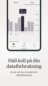 Mitt Tele2 5.16.5