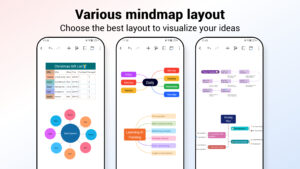Nice Mind Map - Mind mapping 12.0.0 Nice Mind Map - Mind mapping 12.0.0
