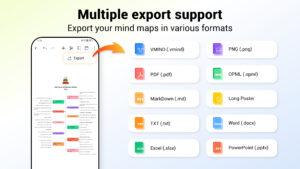 Nice Mind Map - Mind mapping 12.0.0 Nice Mind Map - Mind mapping 12.0.0
