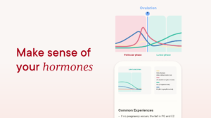Clue: Period & Cycle Tracker 269.1