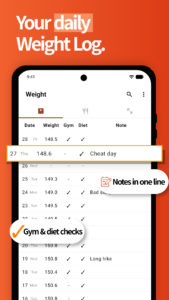 DataBody: Weight & Diet Log 2.10.21 DataBody: Weight & Diet Log 2.10.21
