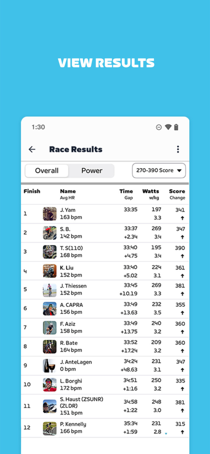 Zwift Set Zwift Companion 3.91.0 APK Download by Zwift, Inc. - APKMirror