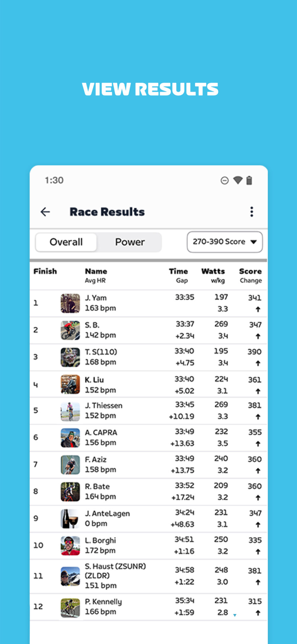 Zwift Set Zwift Companion 3.91.0 APK Download by Zwift, Inc. - APKMirror