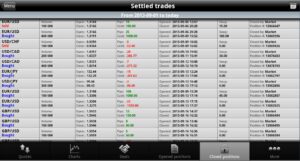 Mobile Forex 4.2.0 Mobile Forex 4.2.0