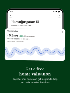 Hemnet - Find your dream home 8.3.1 Hemnet - Find your dream home 8.3.1