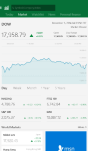 MSN Money- Stock Quotes & News 1.2.0 MSN Money- Stock Quotes & News 1.2.0