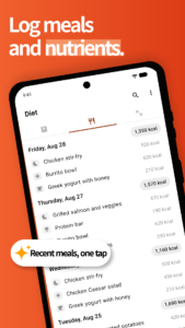 DataBody: Weight & Diet Log 2.10.21 DataBody: Weight & Diet Log 2.10.21
