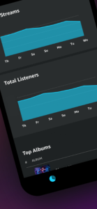 Amazon Music for Artists 1.14.3 Amazon Music for Artists 1.14.3