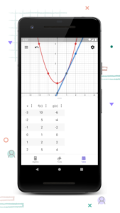 GeoGebra Graphing Calculator 5.0.788.0