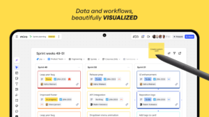 Miro: your visual workspace 3.25.30240654 Miro: your visual workspace 3.25.30240654