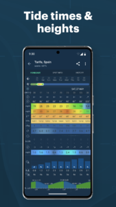 Windy.app - Enhanced forecast 84.2.1 Windy.app - Enhanced forecast 84.2.1