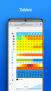 PredictWind - Marine Forecasts 5.6.7.3 PredictWind - Marine Forecasts 5.6.7.3