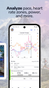 TrainingPeaks: Plan Train Lift 12.85.0