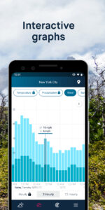 WeatherPro: Forecast & Radar 5.6.1 WeatherPro: Forecast & Radar 5.6.1
