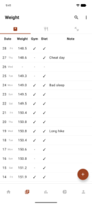 DataBody: Weight & Diet Log 3.1.0