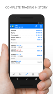 MetaTrader 4 Forex Trading 400.1455